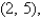 Find the mass and the center of mass of the lamina occupying the region R, where R is the triangular region with vertices     and   , and having the mass density   A)      ,   B)    ,   C)      ,   D)    ,  
