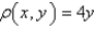 Find the center of mass of the lamina that occupies the region D and has the given density function, if D is bounded by the parabola   and the x-axis.   A)    B)    C)    D)    E) None of these