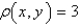 Find the mass of the lamina that occupies the region D and has the given density function, if D is bounded by the parabola   and the line   .   A)    B) 27 C)    D)    E) None of these
