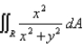 Evaluate the integral   , where R is the annular region bounded by the circles   and   by changing to polar coordinates.