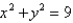 Evaluate the integral   , where R is the annular region bounded by the circles   and   by changing to polar coordinates.