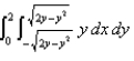 Evaluate the integral   by changing to polar coordinates.