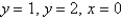 Evaluate   where   is the figure bounded by   and   .