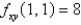 Suppose (1, 1)  is a critical point of a function f with continuous second derivatives. In the case of   ,   ,   what can you say about f ? A) f has a local maximum at (1,1)  B) f has a local minimum at (1,1)  C) f has a saddle point at (1,1) 