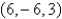 a.Find an equation of the sphere that passes through the point   and has center   .  b.Find the curve in which this sphere intersects the xy-plane.