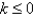 For which positive integers k is the series   convergent? A)    B)    C)    D)    E)   
