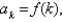 Let   where f is a continuous, positive, and decreasing function on   and suppose that   is convergent. Defining   where   and   we have that   Find the maximum error if the sum of the series   is approximated by   A) 0.0006 B) 0.2 C) 0.025 D) 0.005