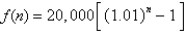 An annuity is a sequence of payments made at regular intervals. Suppose that a sum of $200 is deposited at the end of each month into an account earning interest at the rate of 12% per year compounded monthly. Then the amount on deposit at the end of the   month is   . Consider the sequence   defined by   (a) Find the   term of the sequence, and interpret your result. (b) Evaluate   and interpret your result.