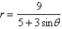 Consider the polar equation . (a) Find the eccentricity and an equation of the directrix of the conic. (b) Identify the conic. (c) Sketch the curve.