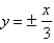 Find an equation of the hyperbola with vertices   and asymptotes   . A)    B)    C)    D)    E)   