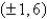 Find an equation for the conic that satisfies the given conditions. ellipse, foci   , length of major axis 8 A)    B)    C)    D)    E)   
