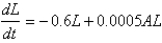 We modeled populations of aphids and ladybugs with a Lotka-Volterra system. Suppose we modify those equations as follows:   ,   A)    B)    C)    D)    E)   