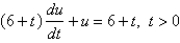 Solve the differential equation.   A)    B)    C)    D)    E)   