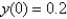The solution of the differential equation   satisfies the initial condition   . Find the limit.  