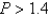 A population is modeled by the differential equation.   For what values of P is the population increasing? A)    B)    C)    D)    E)   