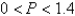 A population is modeled by the differential equation.   For what values of P is the population increasing? A)    B)    C)    D)    E)   