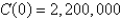 The marginal cost function   is defined to be the derivative of the cost function. If the marginal cost of manufacturing x units of a product is   (measured in dollars per unit)  and the fixed start-up cost is   , use the Total Change Theorem to find the cost of producing the first 5,000 units. A) $35,444,500 B) $   C) $35,434,500 D) $35,454,500 E) $35,484,500