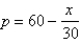 For a given commodity and pure competition, the number of units produced and the price per unit are determined as the coordinates of the point of intersection of the supply and demand curves. Given the demand curve   and the supply curve   , find the consumer surplus.