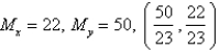 <strong>The masses are located at the point . Find the moments and and the center of mass of the system. ; </strong> A) B) C) D) E)