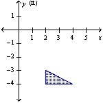 A vertical plate is submerged in water (the surface of the water coincides with the x-axis). Find the force exerted by the water on the plate. (The weight density of water is 62.4 lb/ft<sup>3</sup>.)   (ft)