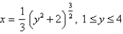 Find the area of the surface obtained by rotating the curve about the x-axis.   A)    B)      C)      D)      E)   
