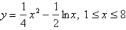Find the area of the surface obtained by rotating the curve about the y-axis.   A)    B)    C)    D)    E) None of these