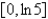 <strong>Find the area of the surface obtained by revolving the given curve about the x-axis. on </strong> A) B) C) D)
