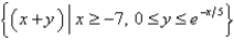 <strong>The region is represented below. Find the area of this region to two decimal places. </strong> A) 15.87 B) 17.89 C)20.28 D) E)