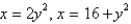 Find the area of the region bounded by the curves.  