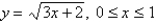 Find the area of the region that lies under the given curve. Round the answer to three decimal places.   A)    B)    C)    D)    E)    