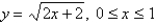 Find the area of the region to three decimal places that lies under the given curve.   A)    B)    C)    D)    E)   