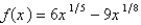 Find the most general antiderivative of the function.  