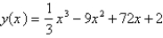Estimate the extreme values of the function.   A)    B)    C)    D)    E)   