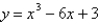 Estimate the absolute minimum value of the function   to two decimal places on the interval   .  