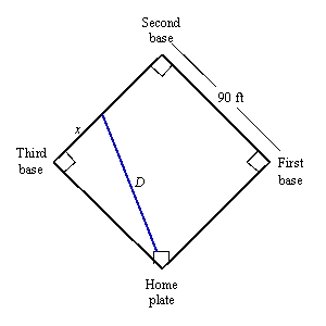 The sides of a square baseball diamond are 90 ft long. When a player who is between the second and third base is 30 ft from second base and heading toward third base at a speed of 24 ft/sec, how fast is the distance between the player and home plate changing? Round to two decimal places.