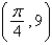 Find an equation of the tangent line to the curve   at the point  .