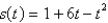 s(t) is the position of a body moving along a coordinate line, where   , and s(t) is measured in feet and t in seconds.    a.Determine the time(s) and the position(s) when the body is stationary. b.When is the body moving in the positive direction? In the negative direction? c.Sketch a schematic showing the position of the body at any time t.