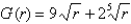 Find the first and the second derivatives of the function.  