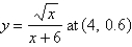 Find an equation of the tangent line to the curve.  