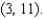 Find an equation of the tangent line to the graph of   at the point  