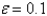 Find a number   such that if   , then   , where   .