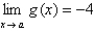 You are given that   ,   , and   . Find the limit   . A) 17 B) -8 C) 0 D) 22