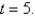 If a ball is thrown into the air with a velocity of   , its height (in feet)  after t seconds is given by   . Find the velocity when   A)    ft/s B)    ft/s C)    ft/s D)    ft/s E)    ft/s