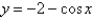 Sketch the graph of   over one period. A)    B)    C)    D)   