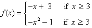 Find the domain and sketch the graph of the function. What is its range?   A)      B)      C)      D)     