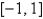 The following figure shows a portion of the graph of a function f defined on the interval   . Sketch the complete graph of f if it is known f is odd. <sub> </sub> <sub> </sub>   <sub> </sub> <sub> </sub>