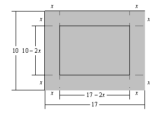 By cutting away identical squares from each corner of a rectangular piece of cardboard and folding up the resulting flaps, an open box can be made. If the cardboard is 17 in. long and 10 in. wide and the square cutaways have dimensions of x in. by x in., find a function that gives the volume of the resulting box.  