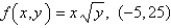 Find the linearization L(x, y) of the function at the given point. Round the answers to the nearest hundredth.