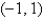Use the linearization L(x, y) of the function. at to approximate .