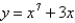 Find the differential of the function.